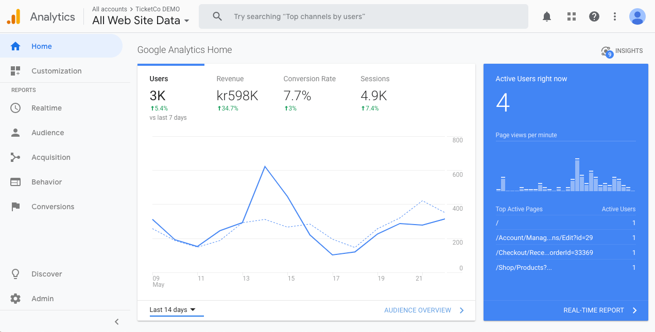 GA_Dashboard-1