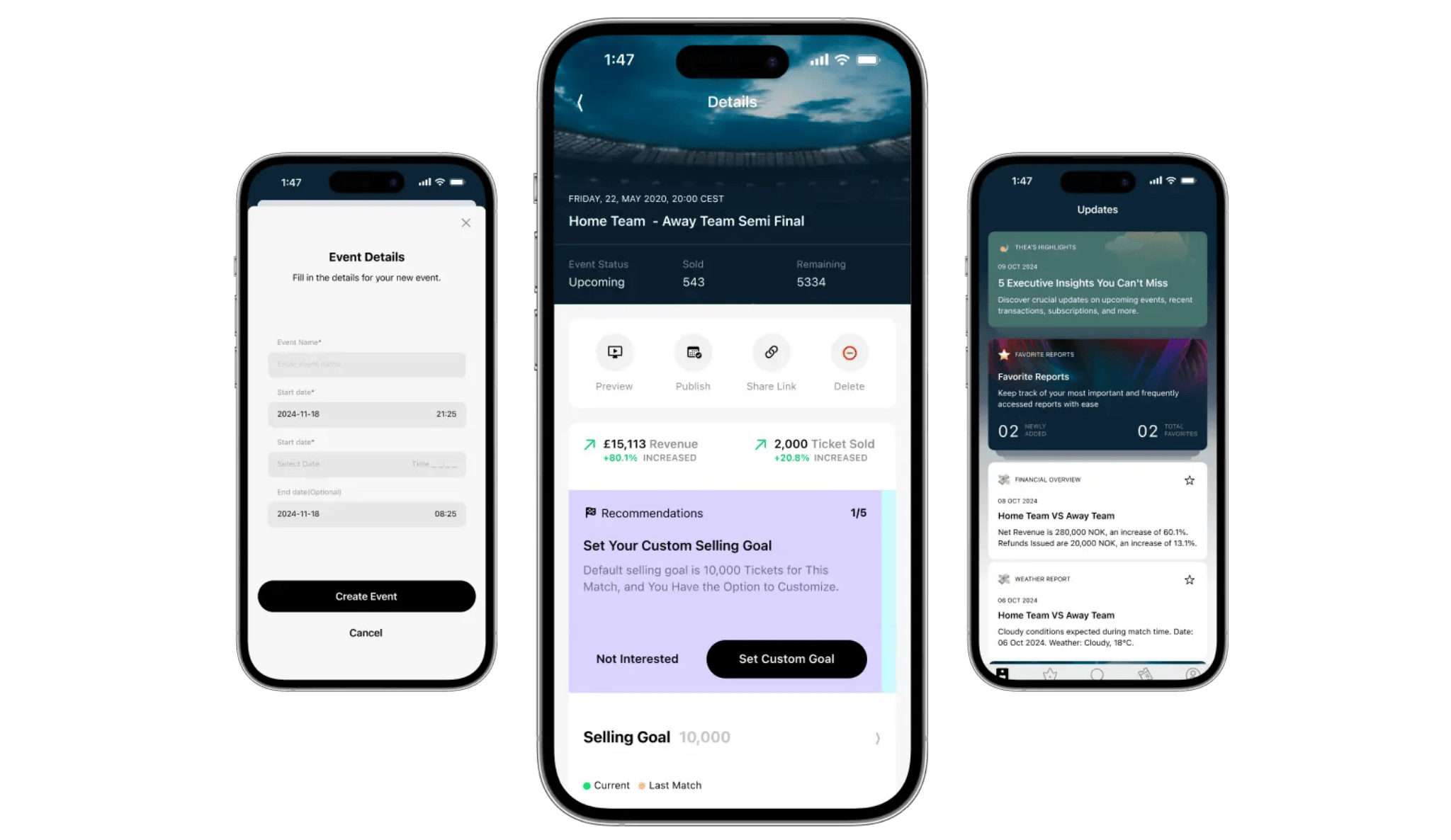 TicketCo Thea - product