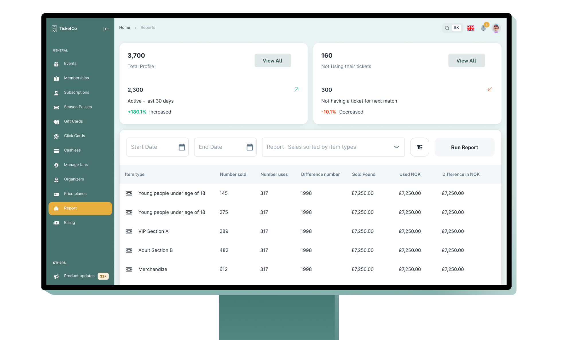 Product - Report v2