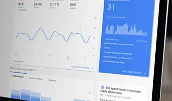 Google Analytics